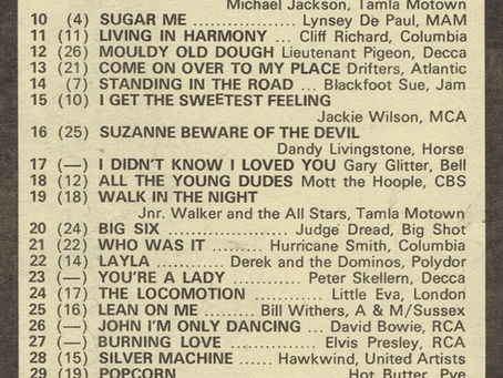 Various Artists (September 30, 1972) – “Singles” Chart Feature - Melody Maker