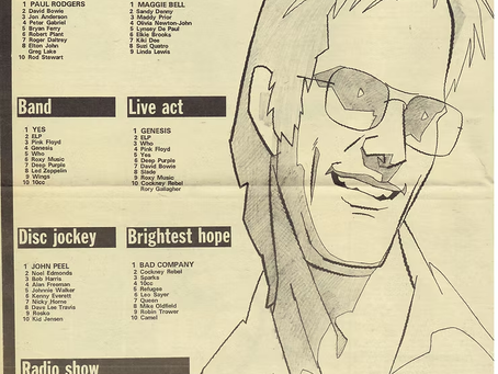 Various Artists (September 28, 1974) – “1974 Pop Poll Results” Feature - Melody Maker