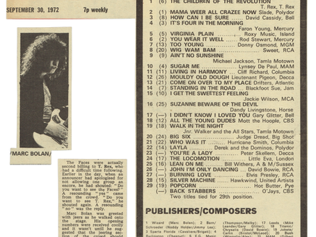 T. Rex (September 30, 1972) – “Singles” Chart Feature - Melody Maker