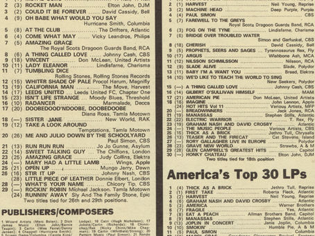 Melody Maker (June 3, 1972) UK Singles & Albums Charts