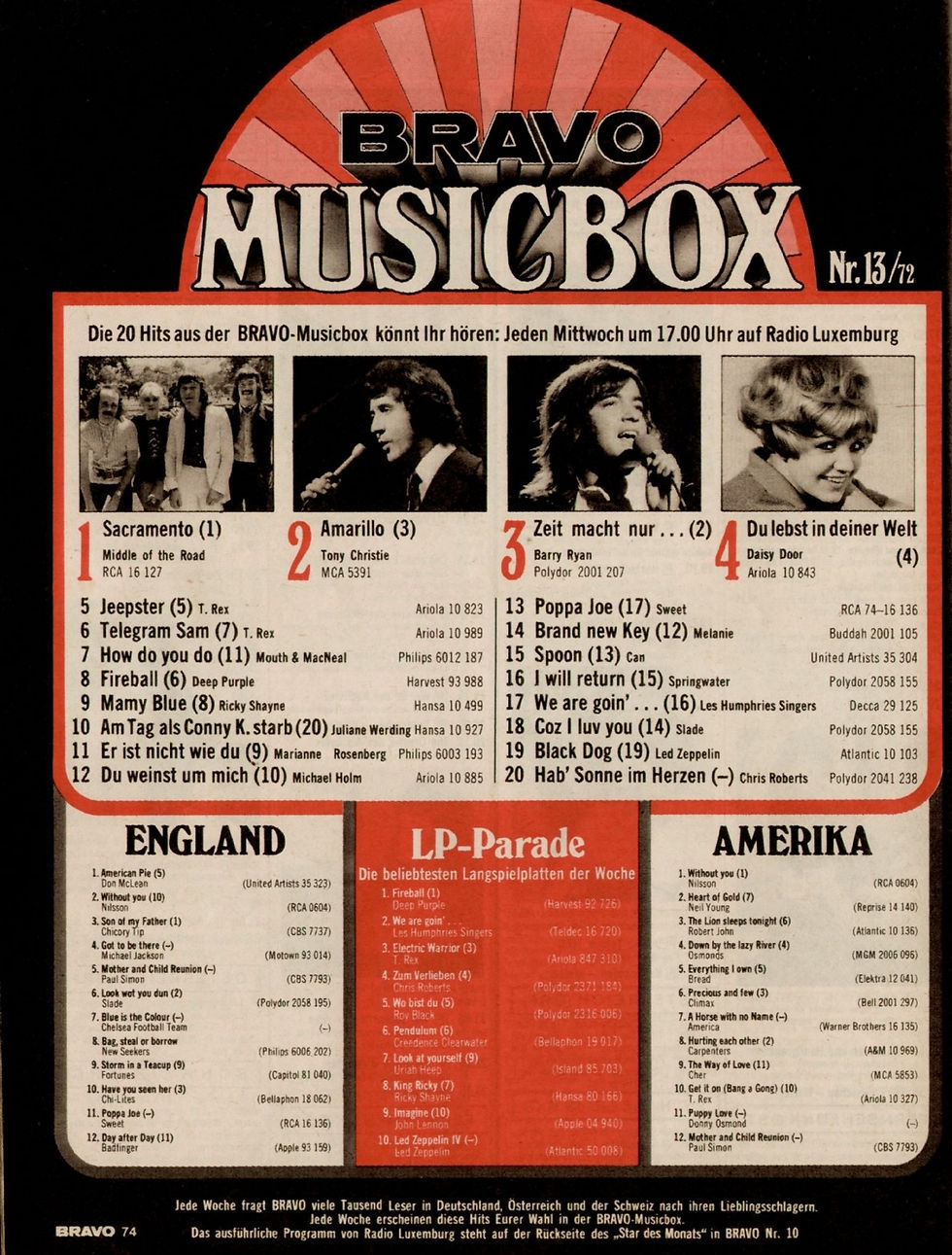 A BRAVO Musicbox chart poster from March 1972 featuring the Top 20 singles in Germany, LP Parade, and Top Hits in England and America, with artist names, song titles, and label catalogue numbers.