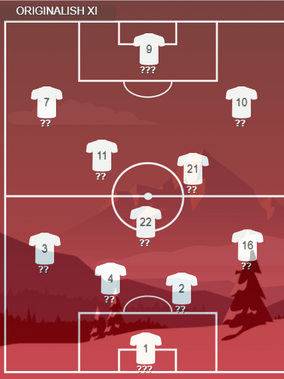 SOCCER: BEST WORLD XI TO EVER PLAY WHILE YOU HAVE BEEN ALIVE.