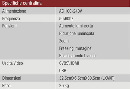 Schermata 2019-05-27 alle 12.20.21.png
