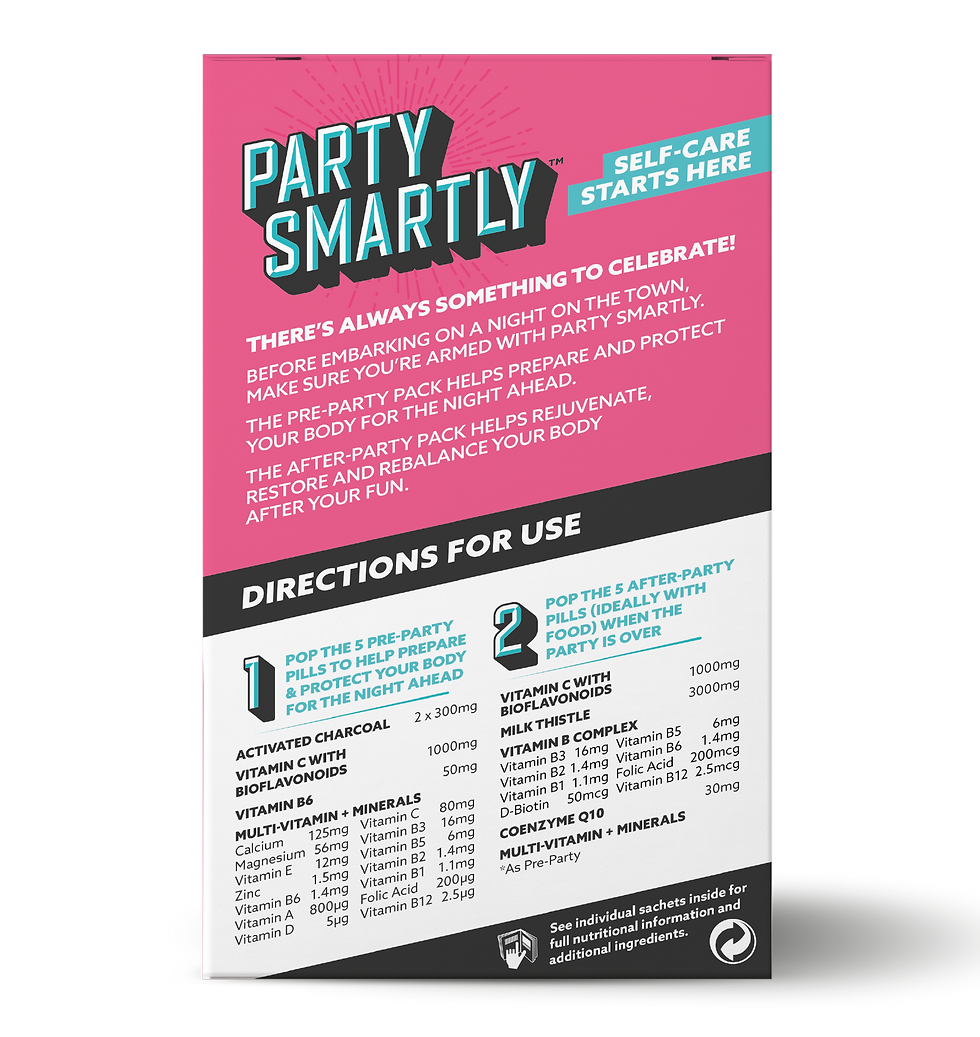 Thumbnail: PARTY SMARTLY