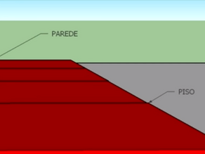 Tipos de rodapé e quais usar na sua casa 