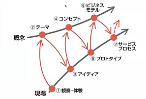 スクリーンショット 2024-05-16 14.10.32.png