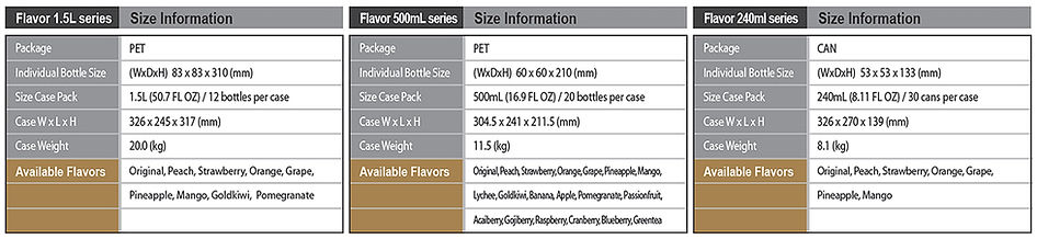 Aloe-Vera-King-Page,-Aloe-Vera-King,-ALoe-Vera-Original,-Aloe-Vera-Sports-Drink