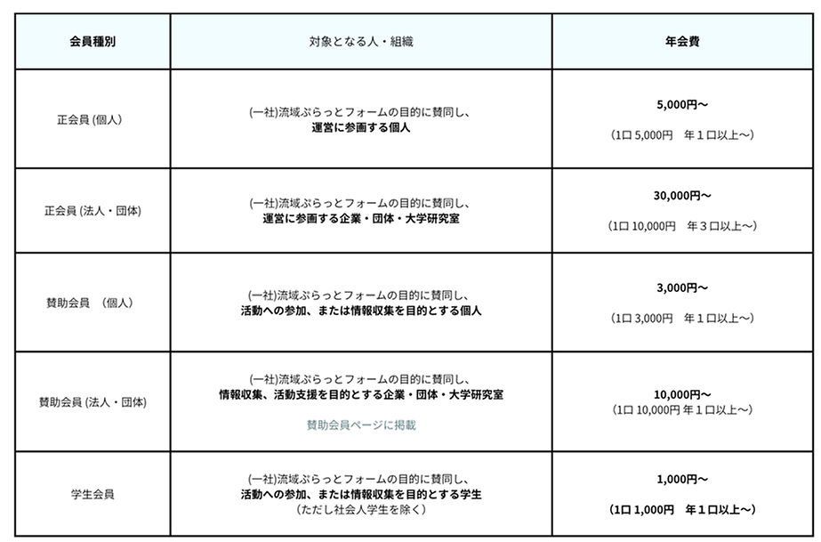 会員種別_edited.jpg