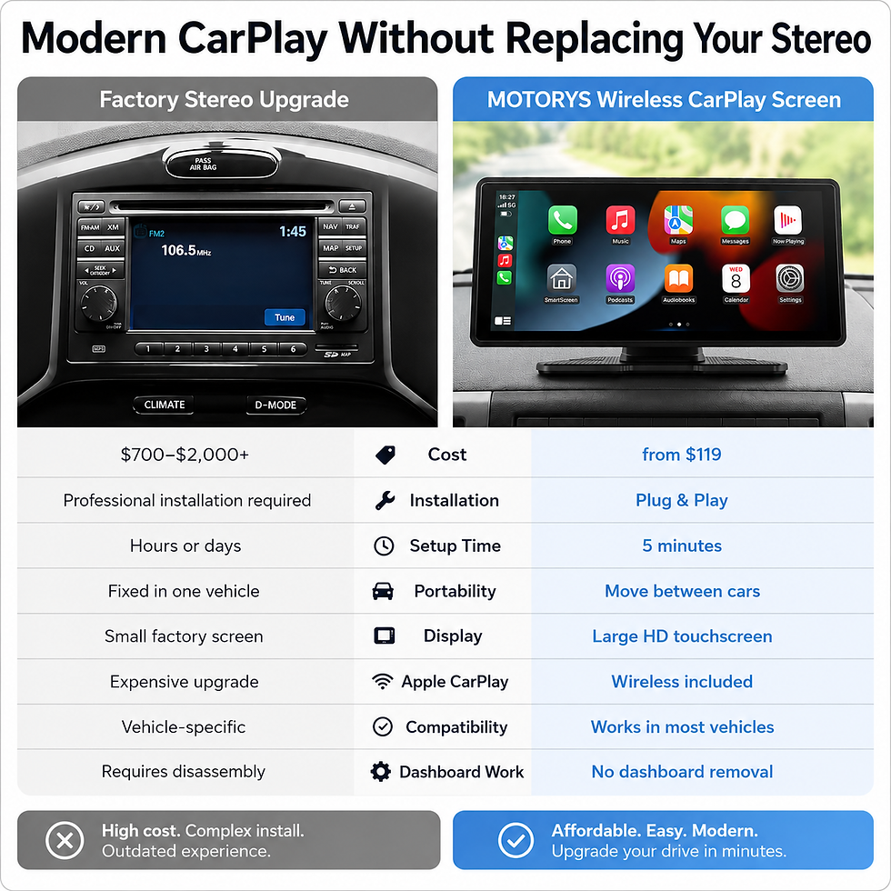 Thumbnail: Product Image
