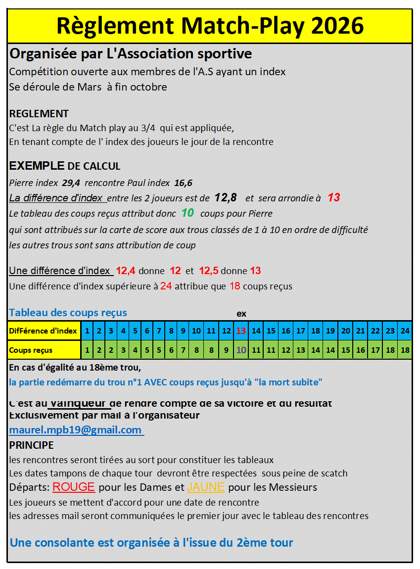 Capture d’écran 2026-02-07 092655