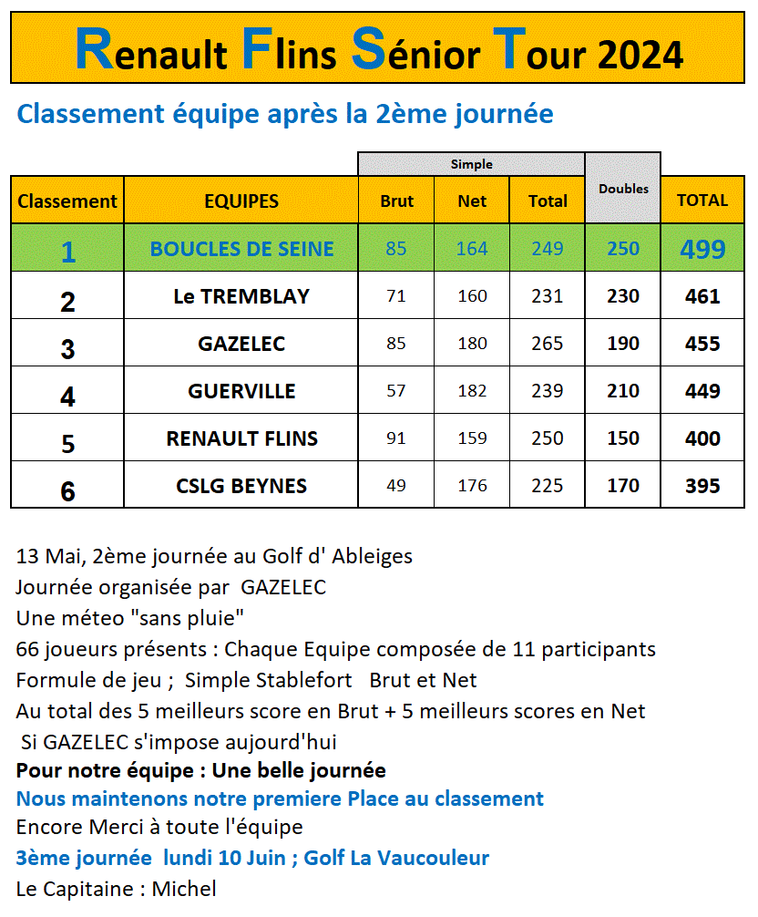 Capture d’écran 2024-05-14 210659.gif