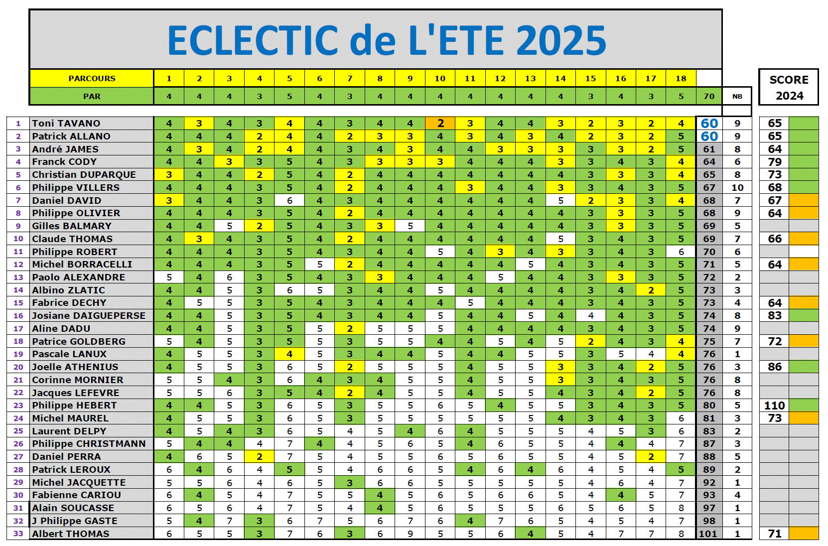 Capture d’écran 2025-11-28 131820.gif