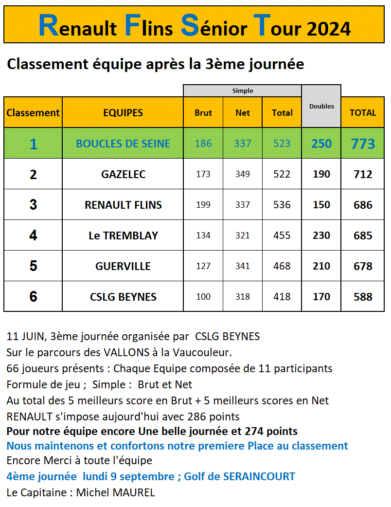 Capture d’écran 2024-06-13 092101.gif