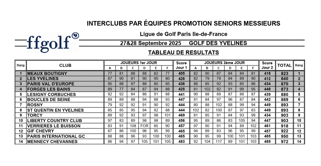 Capture d’écran 2025-11-16 091815.gif