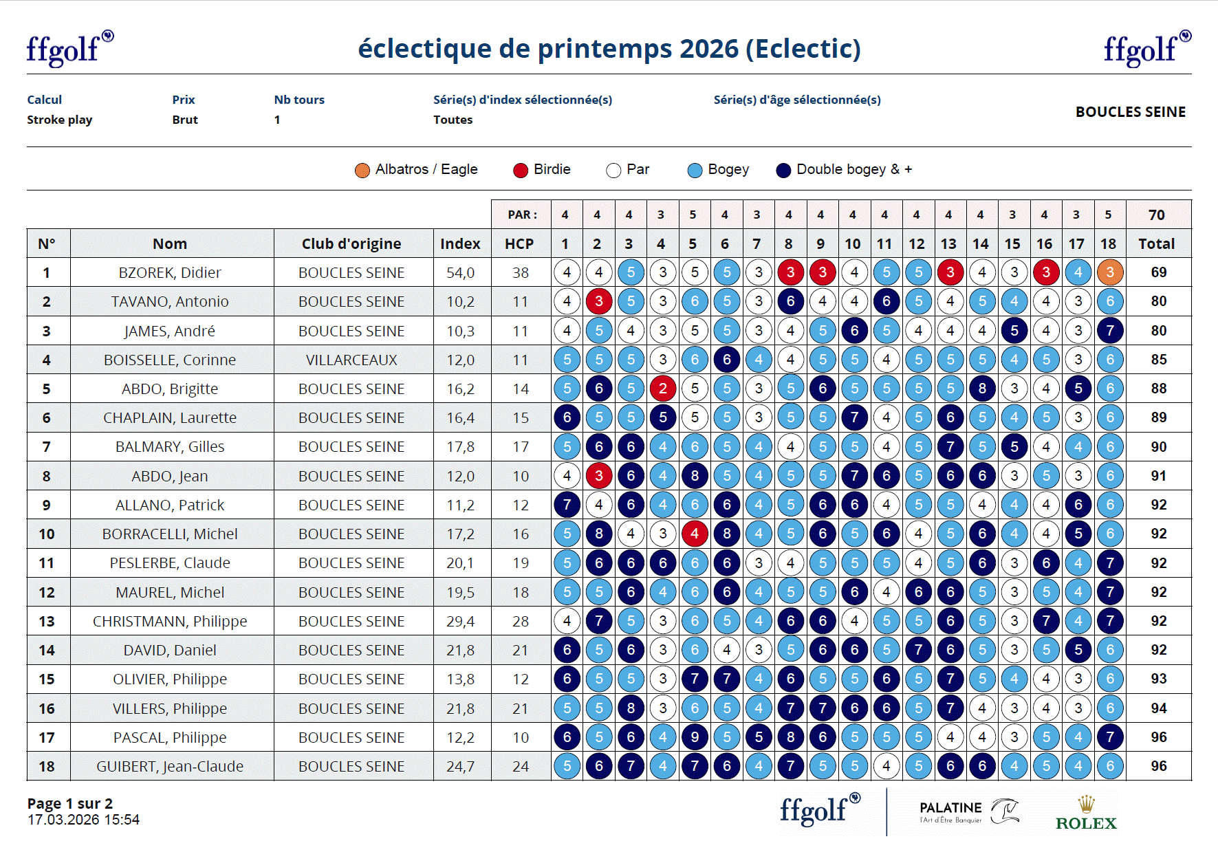Capture d’écran 2026-03-17 161327.gif
