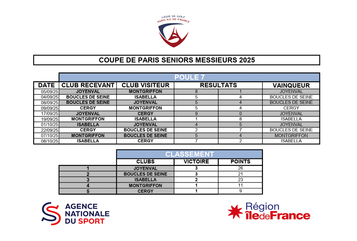 Capture d’écran 2025-11-16 090832.gif