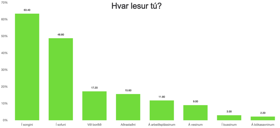 graph_9_editedpng