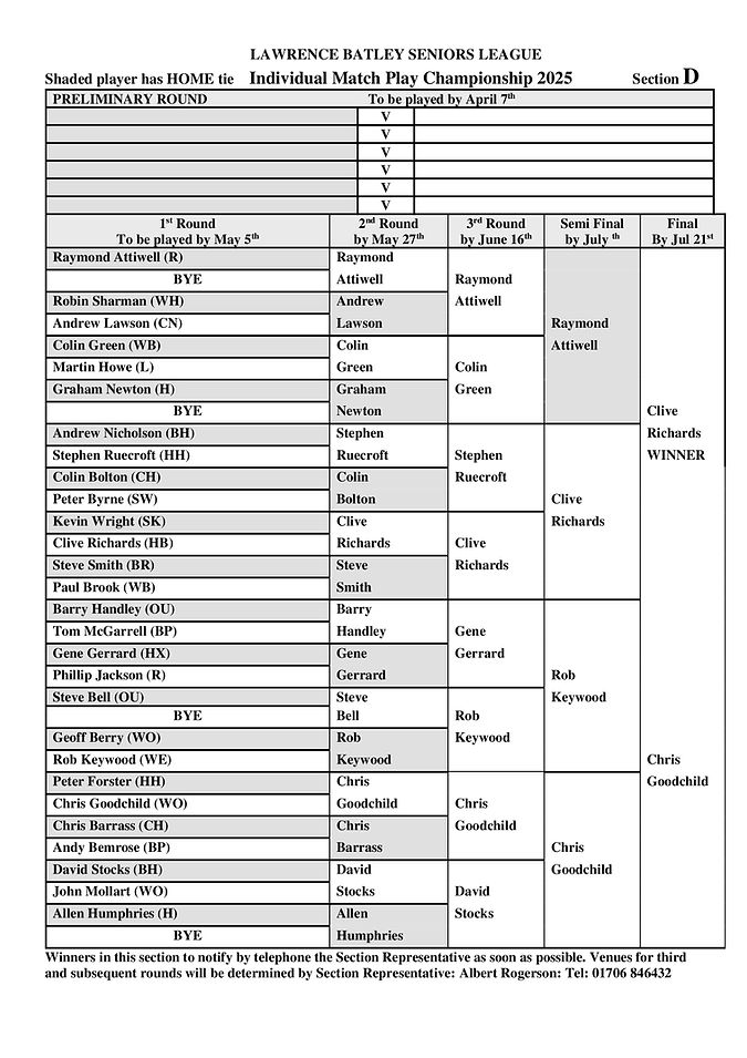 Matchplay-D-2025.jpg