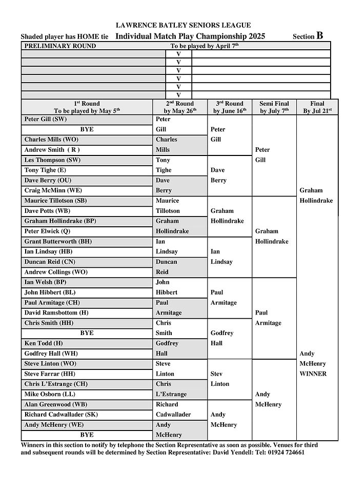 Matchplay-B-2025 (1).jpg