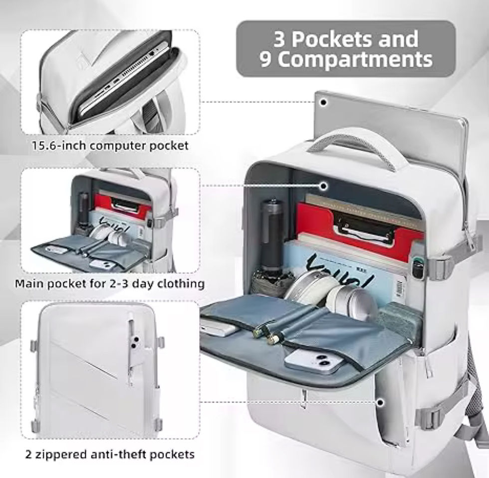 Thumbnail: Travel bag Backpack 