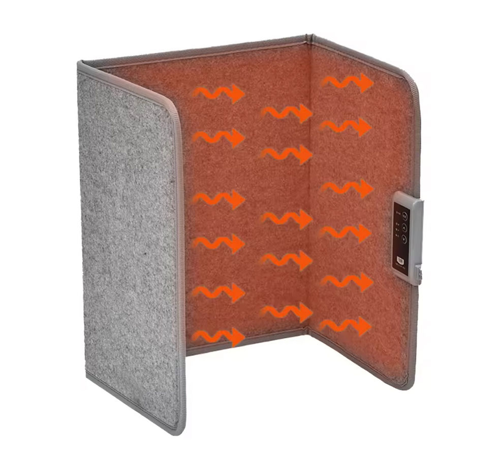 Miniatyrbild: Electric Foot Warmer with Safety Panel