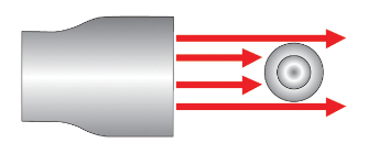 Telecentric Illumination