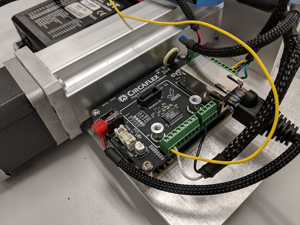 Cyth CircaFlex-304 board installed into medtech startup's prototype control system. CircaFlex enabled rapid connectivity to motor and other system I/O.