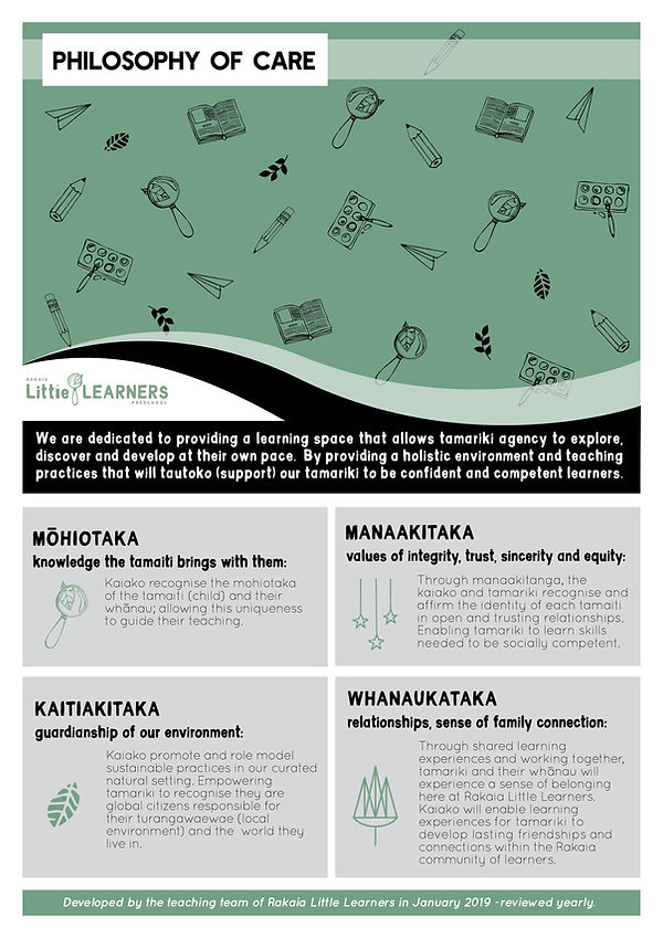 Philosophy of Care_high res.jpg