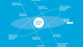 Nuove soluzioni HR per PMI - un sistema completo per la gestione delle Risorse Umane