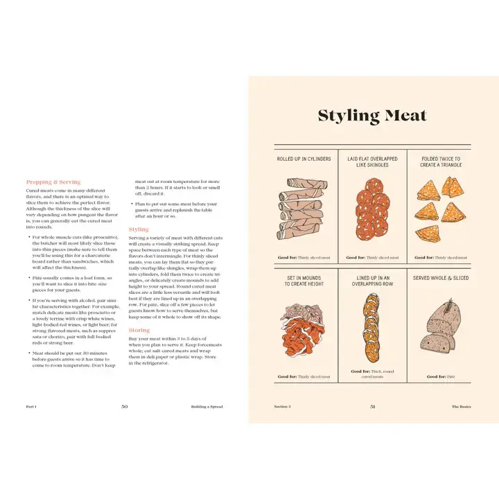 Thumbnail: Tables & Spreads Cookbook