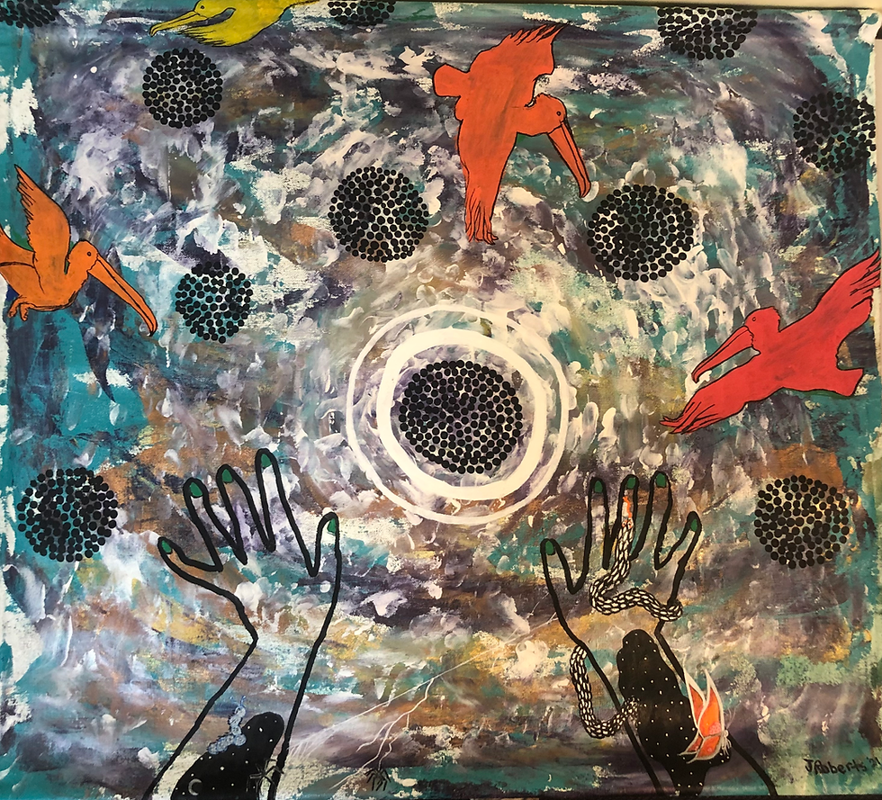 Thumbnail: Rainbow Birds