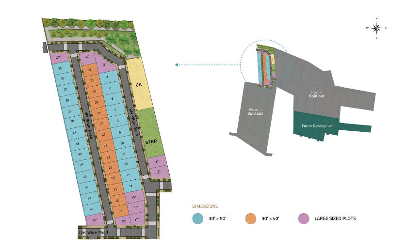 Masterplan of Century Trails