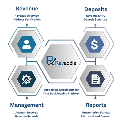 Revaddie Web Graphic.png