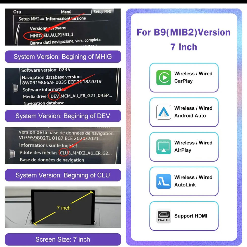 Thumbnail: Audi A3 Carplay / Android Auto Module (2013-2018)