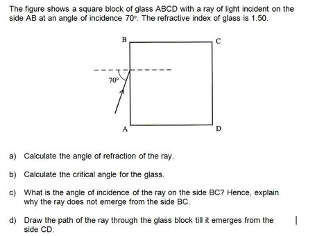 Total Internal Reflection (TIR) example 02