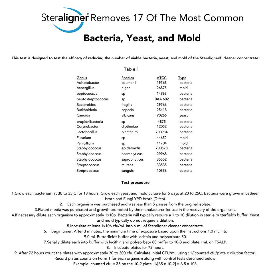 Steraligner Study 12 (2).png