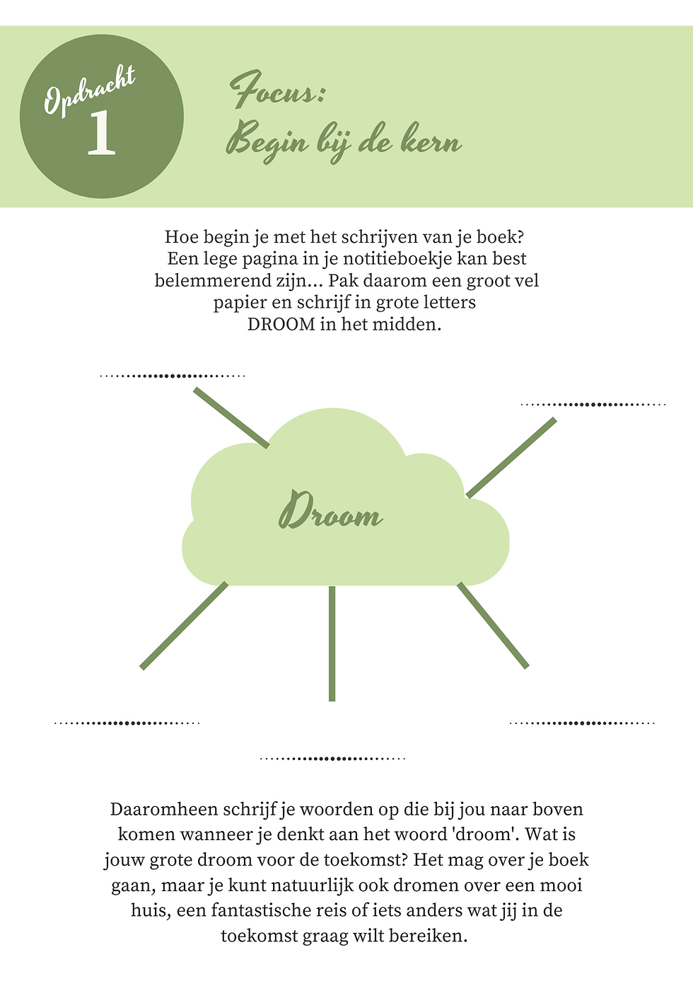 Thumbnail: E-book Start met je boek