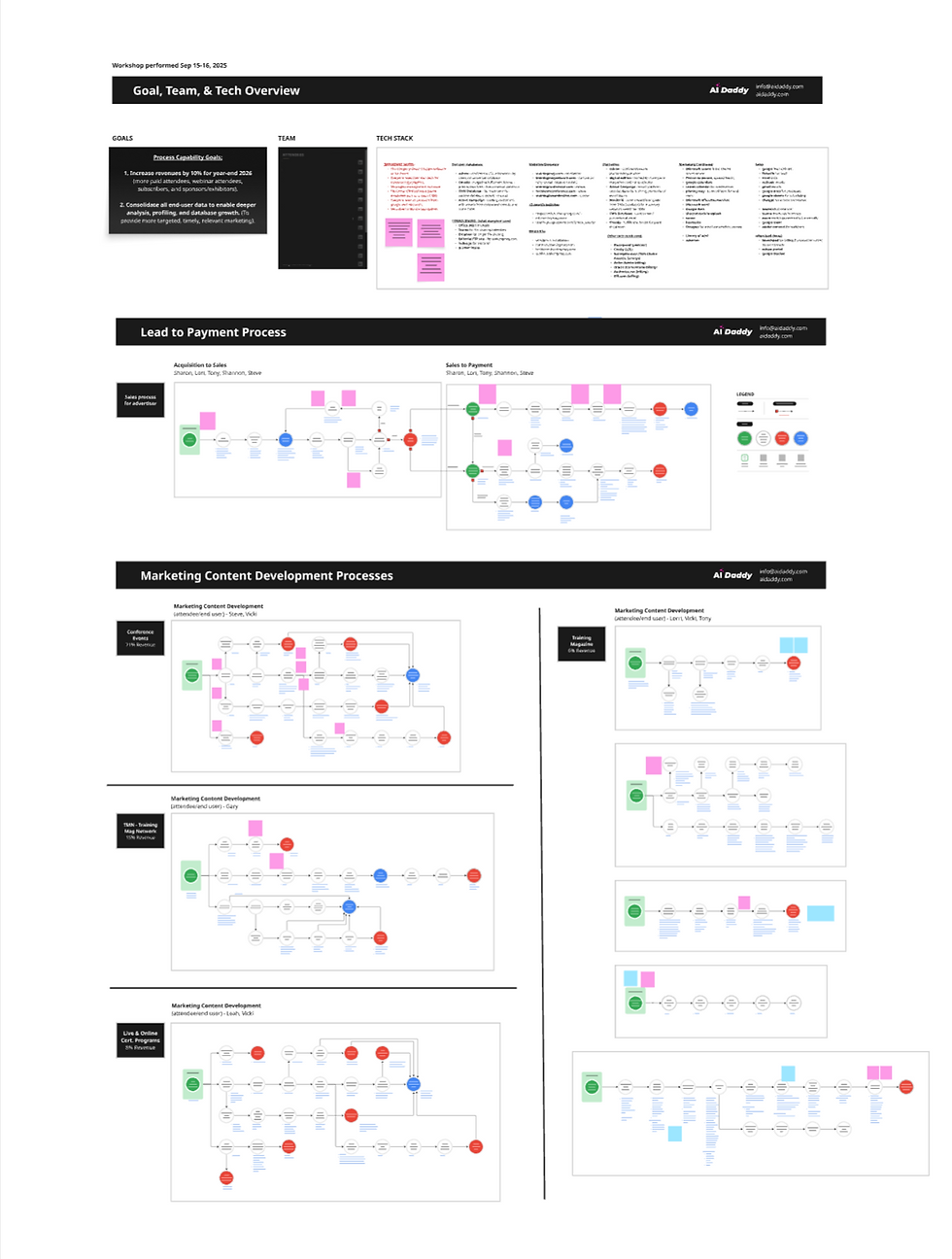 20251107 at 14.55_2x.png