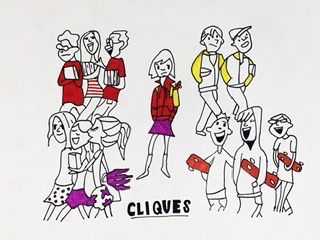 Friendships vs Cliques