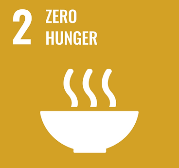 zeroHunger