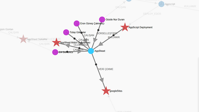 hoby-knowledge-graph-01