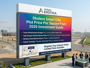Dholera Smart City Plot Price Per Square Feet