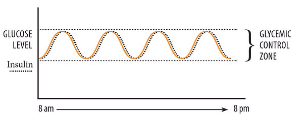hormonalbalance-when we are on hormones- minka maria izida