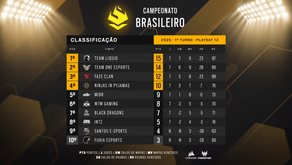 Quarta semana Brasileirão R6