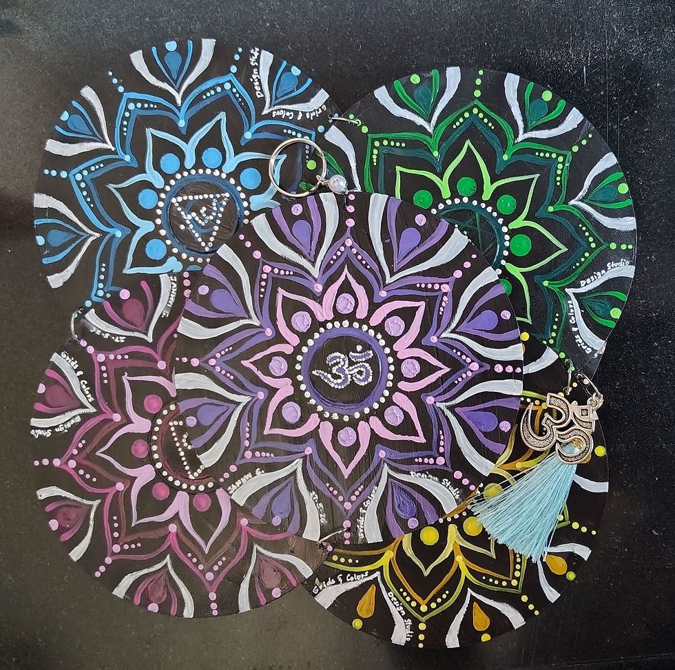 Thumbnail: 7 Chakra Wall Hanging