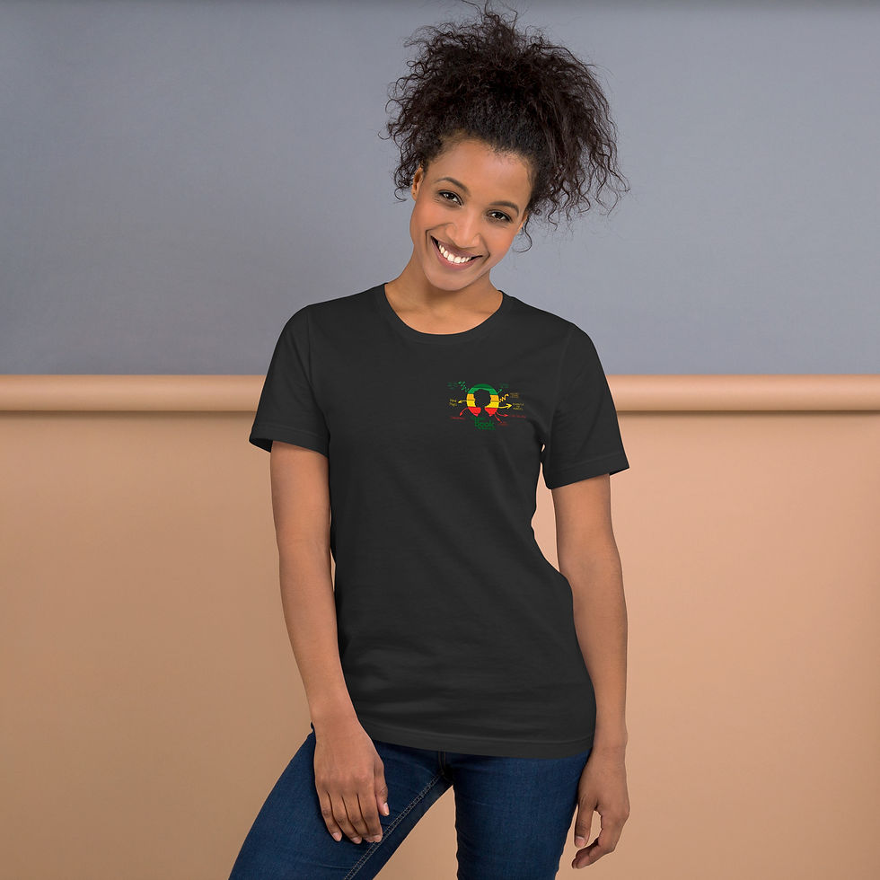 Thumbnail: Green Book Mathematics Unisex t-shirt