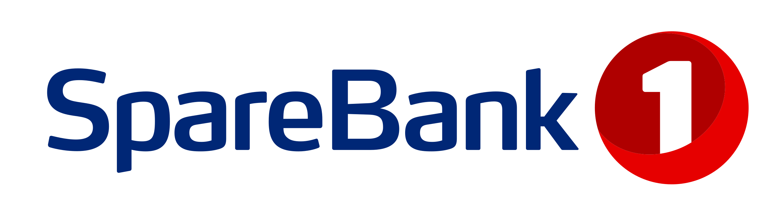 SpareBank 1