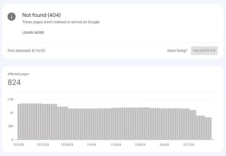 GSC'deki 404 durum sayfaları raporunun ekran görüntüsü.