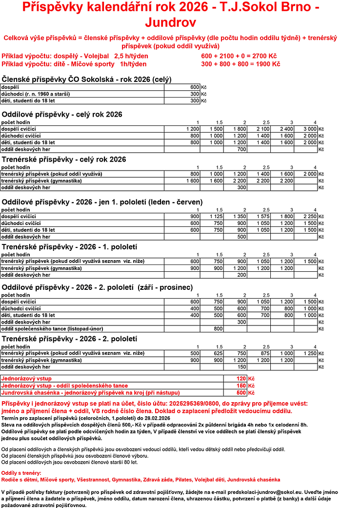 2026_příspěvky final 1.png