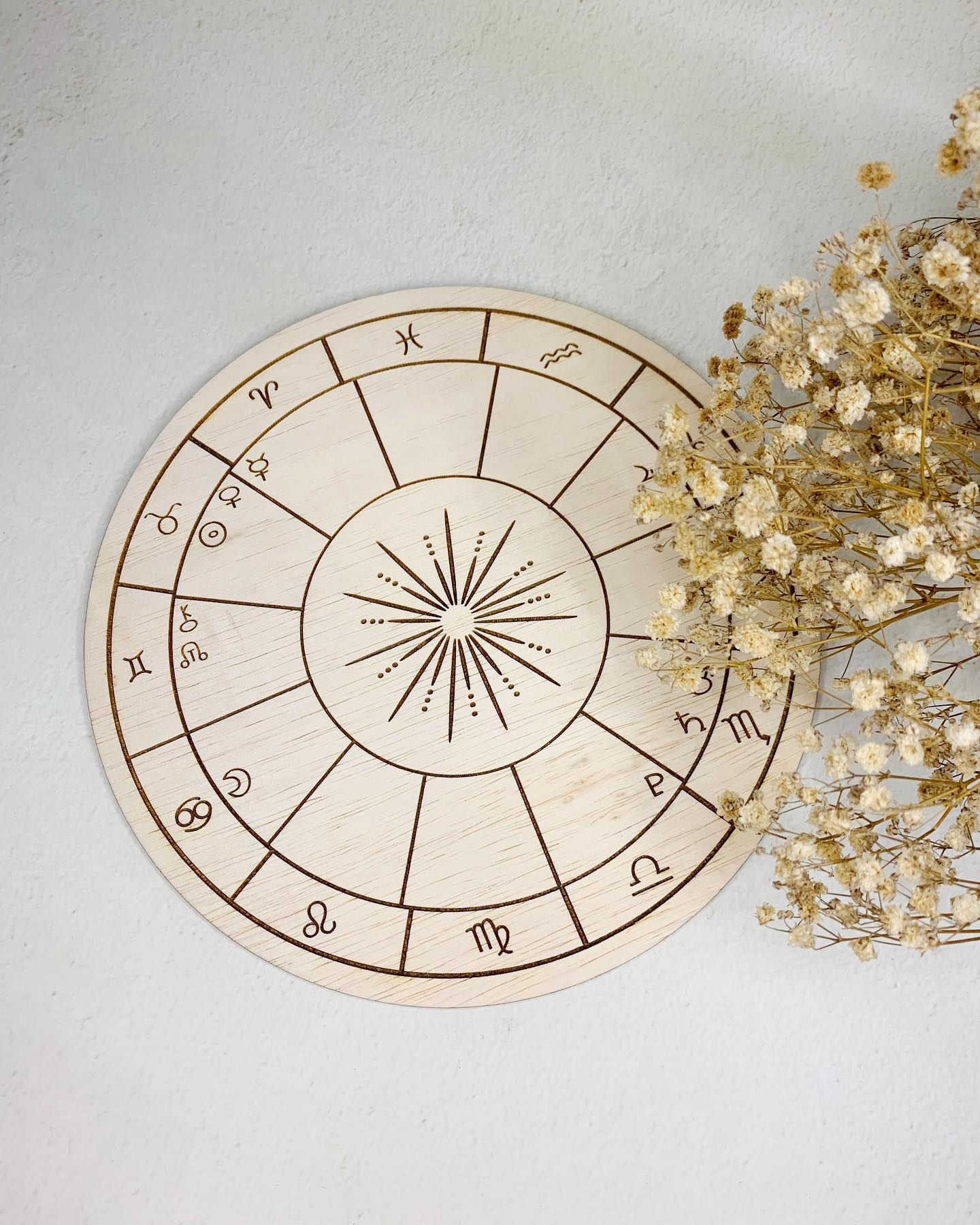 Customize Astrology Birthchart